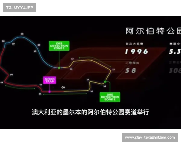 F1澳大利亚大奖赛升级设施新增地下维修区通道提升赛事体验 F1澳大利亚大奖赛升级设施新增地下维修区通道提升赛事体验